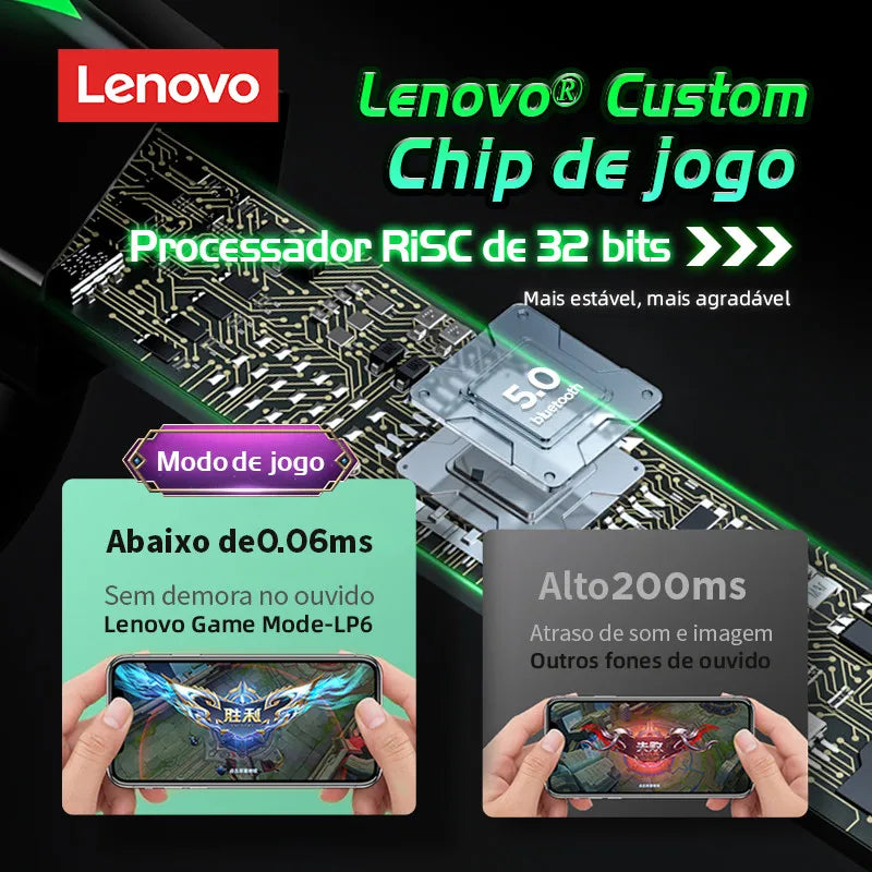 Choice Original Lenovo LP6 TWS Wireless Buletooth V5.1 Earphones Dual Mode Music Gaming Headsets New E-Sports  Headphones